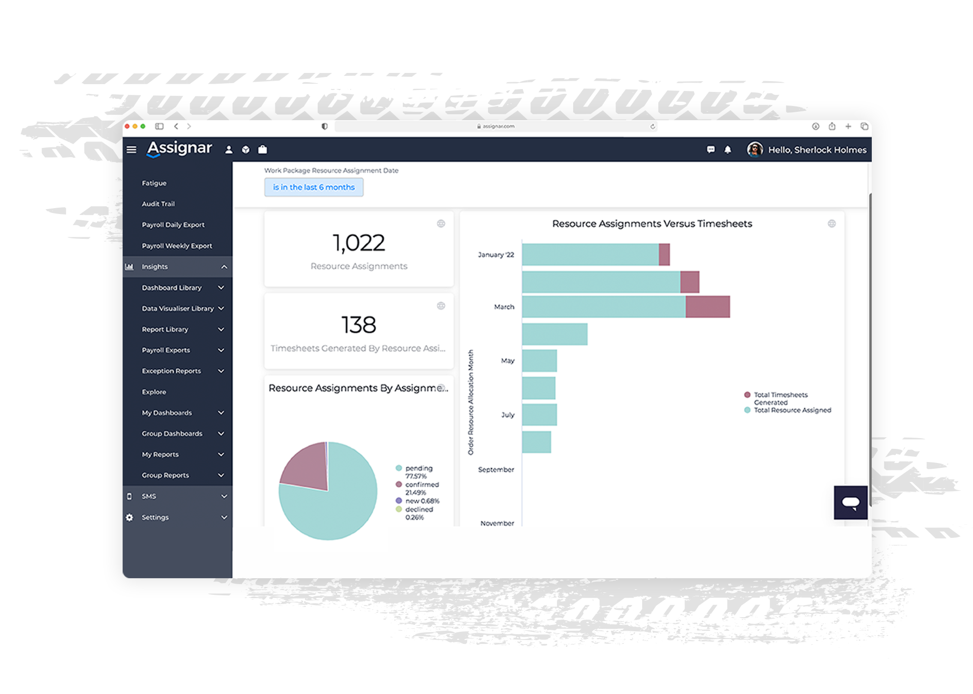 Easily get a snapshot of your operations with Dashboards
